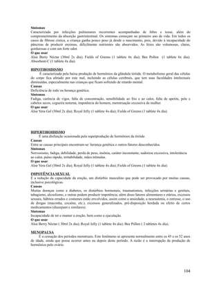 Sintomas
Caracterizada por infecções pulmonares recorrentes acompanhadas de febre e tosse, além do
comprometimento da absorção gastrintestinal. Os sintomas começam no primeiro ano de vida. Em todos os
casos de fibrose cística, a criança ganha pouco peso já desde o nascimento, pois, devido à incapacidade do
pâncreas de produzir enzimas, dificilmente nutrientes são absorvidos. As fezes são volumosas, claras,
gordurosas e com um forte odor.
O que usar
Aloe Berry Néctar (30ml 2x dia); Fields of Greens (1 tablete 6x dia); Bee Pollen (1 tablete 6x dia);
Absorbent-C (1 tablete 4x dia).
HIPOTIROIDISMO
É caracterizada pela baixa produção de hormônios da glândula tiróide. O metabolismo geral das células
do corpo fica afetado por este mal, incluindo as células cerebrais, que tem suas faculdades intelectuais
diminuídas, especialmente nas crianças que ficam sofrendo de retardo mental.
Causas
Deficiência de iodo ou herança genética.
Sintomas
Fadiga, carência de vigor, falta de concentração, sensibilidade ao frio e ao calor, falta de apetite, pele e
cabelos secos, cegueira noturna, impotência do homem, menstruação excessiva da mulher.
O que usar
Aloe Vera Gel (30ml 2x dia); Royal Jelly (1 tablete 4x dia); Fields of Greens (1 tablete 4x dia).
HIPERTIROIDISMO
É uma disfunção ocasionada pela superprodução de hormônios da tiróide.
Causas
Entre as causas principais encontram-se: herança genética e outros fatores desconhecidos.
Sintomas
Nervosismo, fadiga, debilidade, perda de peso, insônia, caráter inconstante, sudorese excessiva, intolerância
ao calor, pulso rápido, irritabilidade, mãos trêmulas.
O que usar
Aloe Vera Gel (30ml 2x dia); Royal Jelly (1 tablete 4x dia); Fields of Greens (1 tablete 4x dia).
IMPOTÊNCIA SEXUAL
É a redução da capacidade da ereção, um distúrbio masculino que pode ser provocado por muitas causas,
inclusive psicológicas.
Causas
Muitas doenças como a diabetes, os distúrbios hormonais, traumatismos, infecções urinárias e genitais,
tabagismo, alcoolismo, e outras podem produzir impotência; além disso fatores alimentares e etários, excessos
sexuais, hábitos errados e costumes estão envolvidos, assim como a ansiedade, a neurastenia, o estresse, o uso
de drogas (maconha, cocaína, etc.), excessos generalizados, pré-disposição herdada ou efeito de certos
medicamentos (diazepam e similares).
Sintomas
Incapacidade de ter e manter a ereção, bem como a ejaculação.
O que usar
Aloe Berry Néctar ( 30ml 2x dia); Royal Jelly (1 tablete 4x dia); Bee Póllen ( 2 tabletes 4x dia).
MENOPAUSA
É a cessação dos períodos menstruais. Este fenômeno se apresenta normalmente entre os 45 e os 52 anos
de idade, ainda que possa ocorrer antes ou depois deste período. A razão é a interrupção da produção de
hormônios pelo ovário.
104
 