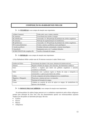 1- As VITAMINAS e seus campos de atuação mais importantes:
A (Beta Caroteno) Visão, pele, osso e contra a anemia.
B1 (tiamina) Crescimento dos tecidos e energia.
B2 (riboflavina) Associada à vit. B6 participa da produção das células sangüíneas.
B3 (niacina) Participa da regulamentação do metabolismo.
B6 (piridoxina) Associada à vit. B2 participa da produção das células sangüíneas.
B12 (cianocobalamina) Contra a anemia e problemas neuro-patológicos
C (ácido ascórbico) Combate infecções estimulando o sistema imunológico.
E (tocoferol) Juntamente com a vit. C combate infecções.
ÁCIDO FÓLICO (do complexo B) Auxilia a formação do sangue.
2- Os MINERAIS e seus campos de atuação mais importantes:
AAloe Barbadensis Miller contêm mais de 20 minerais essenciais à saúde. Dentre esses:
Fosfato de Cálcio Crescimento dos dentes e dos ossos, alimento do sistema nervoso.
Potássio Regula os fluidos do sangue e dos músculos, dos batimentos cardíacos.
Ferro Absorve o oxigênio para dentro dos glóbulos sangüíneos e aumenta
resistência às infecções.
Sódio Juntamente com o potássio regula os fluidos do corpo e transporta os
aminoácidos e a glicose para dentro das células.
Colina Um dos compostos da lecitina indispensáveis ao metabolismo.
Magnésio e Manganês Preservam o sistema nervoso e os músculos.
Cobre Participa da formação do sangue.
Cromo Colabora no controle do nível de açúcar no sangue, do metabolismo da
glicose e da circulação.
3- Os MONO E POLI SACARÍDEOS e seus campos de atuação mais importantes:
Os polissacarídeos de cadeias longas parecem ser os verdadeiros responsáveis pelos efeitos milagrosos
gerados pela utilização da Aloe Vera. Eles são diametralmente opostos aos monossacarídeos (açúcares
simples) que não podem ser destruídos pela água. São eles:
• Celulose
• Glicose
• Manose
• Aldopentose
13
COMPOSIÇÃO DA BARBADENSIS MILLER
 