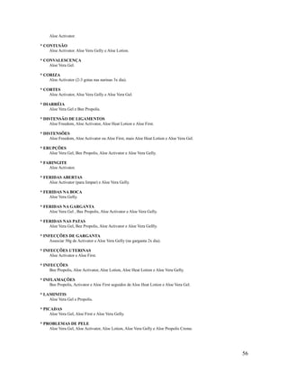 Aloe Activator.
* CONTUSÃO
Aloe Activator. Aloe Vera Gelly e Aloe Lotion.
* CONVALESCENÇA
Aloe Vera Gel.
* CORIZA
Aloe Activator (2-3 gotas nas narinas 3x dia).
* CORTES
Aloe Activator, Aloe Vera Gelly e Aloe Vera Gel.
* DIARRÉIA
Aloe Vera Gel e Bee Propolis.
* DISTENSÃO DE LIGAMENTOS
Aloe Freedom, Aloe Activator, Aloe Heat Lotion e Aloe First.
* DISTENSÕES
Aloe Freedom, Aloe Activator ou Aloe First, mais Aloe Heat Lotion e Aloe Vera Gel.
* ERUPÇÕES
Aloe Vera Gel, Bee Propolis, Aloe Activator e Aloe Vera Gelly.
* FARINGITE
Aloe Activator.
* FERIDAS ABERTAS
Aloe Activator (para limpar) e Aloe Vera Gelly.
* FERIDAS NA BOCA
Aloe Vera Gelly.
* FERIDAS NA GARGANTA
Aloe Vera Gel , Bee Propolis, Aloe Activator e Aloe Vera Gelly.
* FERIDAS NAS PATAS
Aloe Vera Gel, Bee Propolis, Aloe Activator e Aloe Vera Gellly.
* INFECÇÕES DE GARGANTA
Associar 50g de Activator e Aloe Vera Gelly (na garganta 2x dia).
* INFECÇÕES UTERINAS
Aloe Activator e Aloe First.
* INFECÇÕES
Bee Propolis, Aloe Activator, Aloe Lotion, Aloe Heat Lotion e Aloe Vera Gelly.
* INFLAMAÇÕES
Bee Propolis, Activator e Aloe First seguidos de Aloe Heat Lotion e Aloe Vera Gel.
* LAMINITIS
Aloe Vera Gel e Propolis.
* PICADAS
Aloe Vera Gel, Aloe First e Aloe Vera Gelly.
* PROBLEMAS DE PELE
Aloe Vera Gel, Aloe Activator, Aloe Lotion, Aloe Vera Gelly e Aloe Propolis Creme.
56
 