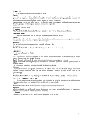 HALITOSE
É um odor desagradável da respiração e da boca.
Causas
Isto pode ser causado por falta de higiene bucal, por uma alimentação incorreta, por infecções da garganta e
do nariz, por inflamação das gengivas, ou por fumo ou álcool em excesso. A diabete também ocasiona esse
problema, assim como alguns venenos como o chumbo, o arsênico e o metano.
Na maioria das vezes o mau hálito se deve à má digestão, que é provocada por resíduos de material putrefato
do estômago e que produzem gases que saem junto com a respiração.
Sintomas
Mau cheiro saindo da boca.
O que usar
Aloe Vera Gel (30ml 2x dia); Garlic-Thyme (1 cápsula 3x dia); Forever Brigth (escovar dentes).
HEMORRÓIDAS
São veias inchadas em volta do ânus que podem projetar-se para fora do reto.
Causas
São causadas pela prisão de ventre, gravidez, dieta inadequada, falta de exercício, longos períodos sentado,
levantamento de peso, obesidade, dano ao fígado e alergias.
Sintomas
Dor no local, rompimento e sangramento, causando mal-estar e dor.
O que usar
Aloe Vera Gel (50ml 2x ao dia); Aloe Vera Gelly (passar de 2 a 3x ao dia no local).
HEPATITE
É uma inflamação no fígado.
Causas:
Ela é causada pela infecção decorrente de uma grande quantidade de vírus ou pela presença de agentes
tóxicos. Conhecem-se dois tipos de Hepatite:
Tipo A- Causada pela ingestão de água e alimentos contaminados, contato pessoa a pessoa.
Tipo B- Transmitida por seringa e agulhas contaminadas, por insetos que sugam sangue e algumas formas de
atividade sexual.
Obs. Atualmente se conhece outro tipo chamado de Hepatite do Tipo C.
Sintomas:
Desconforto abdominal leve, porém constante; dor de cabeça; febre com mais de 39,5o
; fadiga; inapetência;
vômitos; faringite; calafrios; olhos e a pele de cor amarelada; urina cor de café escuro; fezes de cor
esbranquiçada.
Produtos a Usar:
Aloe Berry Néctar (50ml 3x dia); Bee Propolis (1 tablete 4x dia a cada 6hs); Artic-Sea (1 cápsula 3x dia).
INFECÇÃO NO TRATO DIGESTIVO
Ocorre quando certos agentes infecciosos, tais como vírus ou bactérias, multiplicam-se rapidamente no
estômago ou intestinos. Isso causa distúrbios de vários níveis de gravidade.
Causas
Aumento descontrolado de microorganismos patogênicos no sistema gastrintestinal.
Sintomas
Vômitos, diarréia, dor abdominal intensa, juntamente com sinais generalizada quando os organismos
infecciosos ou suas toxinas entram na corrente sangüínea.
O que usar
Aloe Berry Néctar (50ml 3x dia); Garlic-Thyme (2 cápsulas 3 a 4x ao dia).
72
 