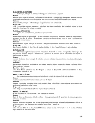 LARIGINTE / FARINGITE
Inflamação, infecção ou irritação da laringe, das cordas vocais e garganta.
Causas
Fumo e álcool, falar em demasia, cantar ou gritar em excesso e também pode ser causada por uma infecção
ocasionada pelas bactérias provenientes do ar que se respira, ou pela saliva infectada de outra pessoa.
Sintomas
Dor, comichão, irritação e inflamação que não permite falar com naturalidade.
O que usar
Aloe First ou Aloe Activator (gargarejo a cada 3hs); Bee Honey com limão; Bee Propolis (1 tablete 4x dia a
cada 6hs); Absorbent-C (1 tablete 4x ao dia).
NÁUSEAS E VÔMITOS
Enjôos, mal-estar estomacal, e, fortes desejos de vomitar.
Causas
Podem ser orgânicas ou psicológicas e as mais freqüentes são infecções intestinais, apendicite, hipoglecemia,
gravidez, forte dor de cabeça e do abdômen, excessivo movimento de um carro ou barco e problemas no
labirinto do ouvido interno.
Sintomas
Palidez no rosto, enjôos, sensação de mal-estar e desejo de vomitar e em algumas ocasiões dores estomacais.
O que usar
Bee Propolis (1 tablete 3x dia); Pólen da Abelha (1 tablete 4x dia); Fields Of Greens (1 tablete 4x dia).
PANCREATITE
Inflamação do pâncreas e do conduto pancreático, obstruindo-se assim a passagem das enzimas que são
lançadas no intestino delgado e alterando-se a produção de insulina, que é o hormônio que regula o
metabolismo do açúcar.
Causas:
As mais freqüentes são a formação de cálculos, tumores, infecção viral, alcoolismo, obesidade, má nutrição,
drogas, etc...
Sintomas:
Dor ao redor do umbigo, irradiando-se para a parte posterior; Gases estomacais; náuseas e vômitos; febre;
hipertensão; dor muscular.
Produtos a Usar:
Aloe Berry Néctar (50ml 3x dia); Bee Propolis (1 tablete 4x dia); Fields Of Greens (2 tabletes 3x dia);
Absorbent-C (1 tablete 4x dia).
PEDRAS NA VESÍCULA
São formações de produtos tóxicos, principalmente cristais de colesterol e de sais de cálcio.
Causas
Acúmulo de materiais tóxicos na vesícula derivadas do fígado.
Sintomas
Quando é obstruído o conduto biliar, pode produzir forte cólica biliar, começando na parte superior do
abdômen e irradiando-se até as costas.
O que usar
Aloe Berry Néctar (50ml 2x dia); Garlic-Thyme (1 cápsula 4x dia).
PRISÃO DE VENTRE
É uma dificuldade de evacuar devido a uma constipação intestinal.
Causas
Falta de fibras na alimentação, falta de verduras e frutas, pouca ingestão de água, falta de exercício, gravidez,
estresse e ansiedade.
Sintomas
Desejos freqüentes de evacuar sem sucesso, dores e mal-estar intestinal, inflamação no abdômen e cólicas. A
prisão de ventre é uma das causas principais das hemorróidas e apendicite.
O que usar
Aloe Vera Gel (50ml 2x ao dia); Fields Of Greens (1 tablete 4x dia); Forever Lite (1 ou 2x ao dia); 150ml de
água dez vezes ao dia; muito verde.
73
 