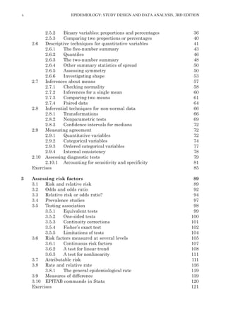 x EPIDEMIOLOGY: STUDY DESIGN AND DATA ANALYSIS, 3RD EDITION
2.5.2 Binary variables: proportions and percentages 36
2.5.3 Comparing two proportions or percentages 40
2.6 Descriptive techniques for quantitative variables 41
2.6.1 The five-number summary 43
2.6.2 Quantiles 46
2.6.3 The two-number summary 48
2.6.4 Other summary statistics of spread 50
2.6.5 Assessing symmetry 50
2.6.6 Investigating shape 53
2.7 Inferences about means 57
2.7.1 Checking normality 58
2.7.2 Inferences for a single mean 60
2.7.3 Comparing two means 61
2.7.4 Paired data 64
2.8 Inferential techniques for non-normal data 66
2.8.1 Transformations 66
2.8.2 Nonparametric tests 69
2.8.3 Confidence intervals for medians 72
2.9 Measuring agreement 72
2.9.1 Quantitative variables 72
2.9.2 Categorical variables 74
2.9.3 Ordered categorical variables 77
2.9.4 Internal consistency 78
2.10 Assessing diagnostic tests 79
2.10.1 Accounting for sensitivity and specificity 81
Exercises 85
3 Assessing risk factors 89
3.1 Risk and relative risk 89
3.2 Odds and odds ratio 92
3.3 Relative risk or odds ratio? 94
3.4 Prevalence studies 97
3.5 Testing association 98
3.5.1 Equivalent tests 99
3.5.2 One-sided tests 100
3.5.3 Continuity corrections 101
3.5.4 Fisher’s exact test 102
3.5.5 Limitations of tests 104
3.6 Risk factors measured at several levels 105
3.6.1 Continuous risk factors 107
3.6.2 A test for linear trend 108
3.6.3 A test for nonlinearity 111
3.7 Attributable risk 111
3.8 Rate and relative rate 116
3.8.1 The general epidemiological rate 119
3.9 Measures of difference 119
3.10 EPITAB commands in Stata 120
Exercises 121
K11828_C00.fm Page x Tuesday, November 19, 2013 4:18 PM
 