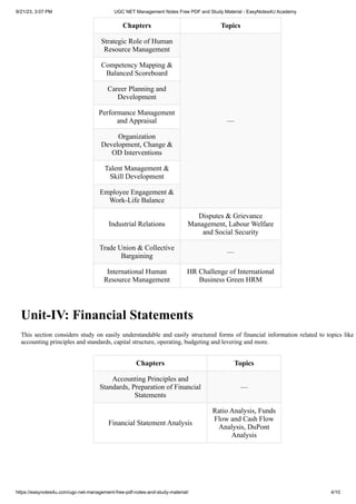 675772103-UGC-NET-Management-Notes-Free-PDF-and-Study-Material ...