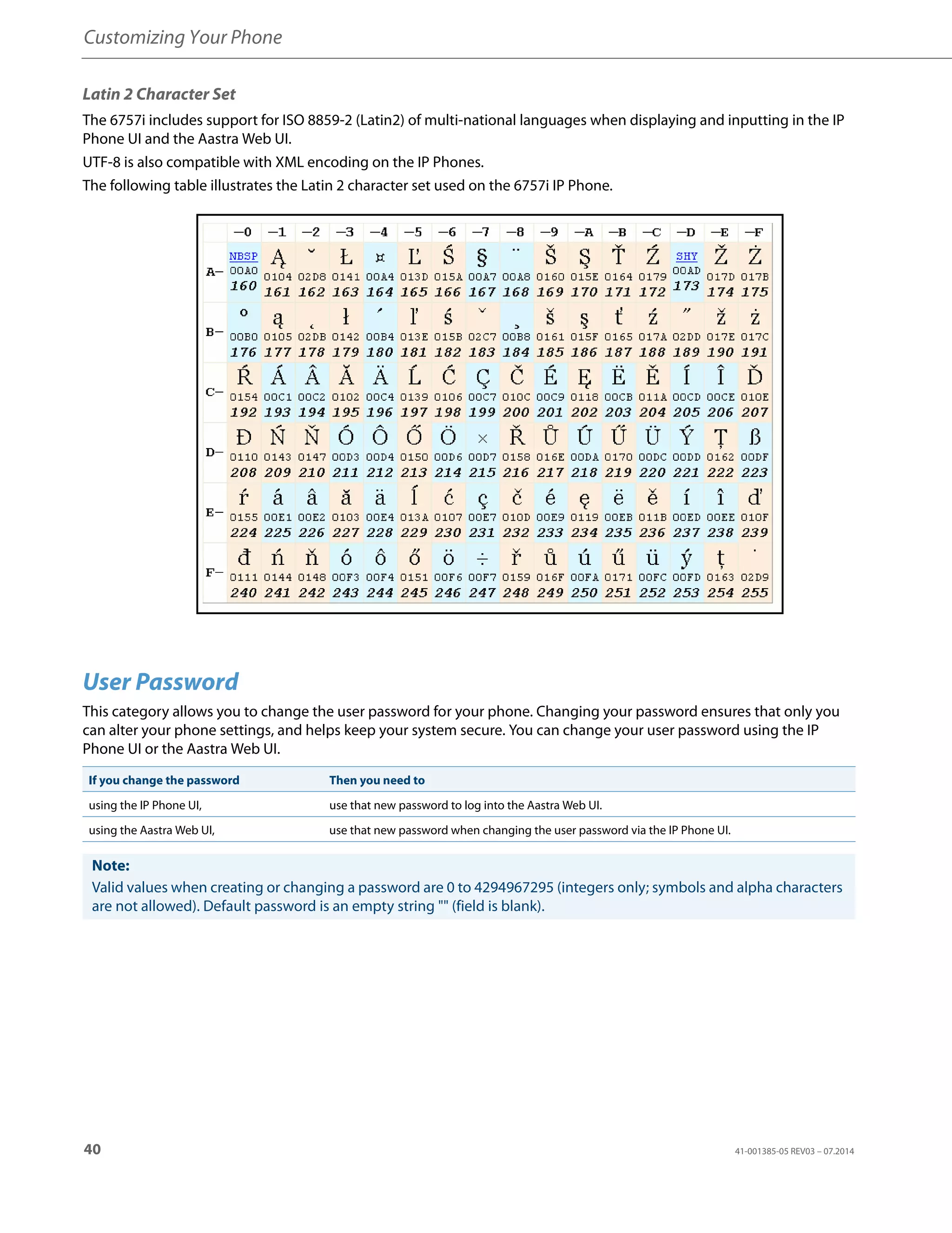 Customizing Your Phone
40 41-001385-05 REV03 – 07.2014
Latin 2 Character Set
The 6757i includes support for ISO 8859-2 (Latin2) of multi-national languages when displaying and inputting in the IP
Phone UI and the Aastra Web UI.
UTF-8 is also compatible with XML encoding on the IP Phones.
The following table illustrates the Latin 2 character set used on the 6757i IP Phone.
User Password
This category allows you to change the user password for your phone. Changing your password ensures that only you
can alter your phone settings, and helps keep your system secure. You can change your user password using the IP
Phone UI or the Aastra Web UI.
If you change the password Then you need to
using the IP Phone UI, use that new password to log into the Aastra Web UI.
using the Aastra Web UI, use that new password when changing the user password via the IP Phone UI.
Note:
Valid values when creating or changing a password are 0 to 4294967295 (integers only; symbols and alpha characters
are not allowed). Default password is an empty string "" (field is blank).
 