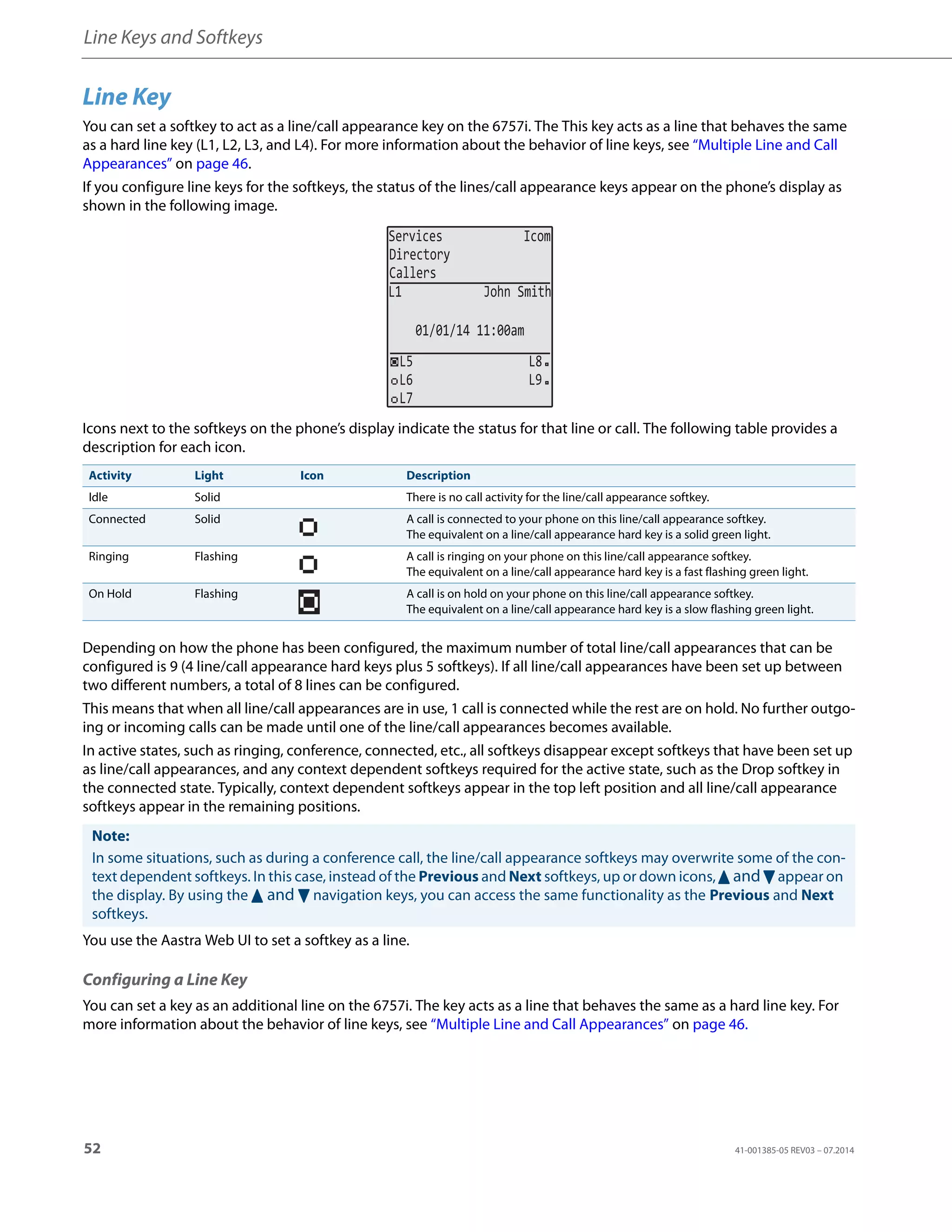 Line Keys and Softkeys
52 41-001385-05 REV03 – 07.2014
Line Key
You can set a softkey to act as a line/call appearance key on the 6757i. The This key acts as a line that behaves the same
as a hard line key (L1, L2, L3, and L4). For more information about the behavior of line keys, see “Multiple Line and Call
Appearances” on page 46.
If you configure line keys for the softkeys, the status of the lines/call appearance keys appear on the phone’s display as
shown in the following image.
Icons next to the softkeys on the phone’s display indicate the status for that line or call. The following table provides a
description for each icon.
Depending on how the phone has been configured, the maximum number of total line/call appearances that can be
configured is 9 (4 line/call appearance hard keys plus 5 softkeys). If all line/call appearances have been set up between
two different numbers, a total of 8 lines can be configured.
This means that when all line/call appearances are in use, 1 call is connected while the rest are on hold. No further outgo-
ing or incoming calls can be made until one of the line/call appearances becomes available.
In active states, such as ringing, conference, connected, etc., all softkeys disappear except softkeys that have been set up
as line/call appearances, and any context dependent softkeys required for the active state, such as the Drop softkey in
the connected state. Typically, context dependent softkeys appear in the top left position and all line/call appearance
softkeys appear in the remaining positions.
You use the Aastra Web UI to set a softkey as a line.
Configuring a Line Key
You can set a key as an additional line on the 6757i. The key acts as a line that behaves the same as a hard line key. For
more information about the behavior of line keys, see “Multiple Line and Call Appearances” on page 46.
Activity Light Icon Description
Idle Solid There is no call activity for the line/call appearance softkey.
Connected Solid A call is connected to your phone on this line/call appearance softkey.
The equivalent on a line/call appearance hard key is a solid green light.
Ringing Flashing A call is ringing on your phone on this line/call appearance softkey.
The equivalent on a line/call appearance hard key is a fast flashing green light.
On Hold Flashing A call is on hold on your phone on this line/call appearance softkey.
The equivalent on a line/call appearance hard key is a slow flashing green light.
Note:
In some situations, such as during a conference call, the line/call appearance softkeys may overwrite some of the con-
text dependent softkeys. In this case, instead of the Previous and Next softkeys, up or down icons, 5 and 2appear on
the display. By using the 5 and 2 navigation keys, you can access the same functionality as the Previous and Next
softkeys.
Services Icom
Directory
Callers
01/01/14 11:00am
L1 John Smith
L5 L8
L6 L9
L7
 