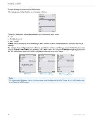 Getting Started
8 41-001385-05 REV03 – 07.2014
Screen Display After Picking Up the Handset
When you pickup the handset, the screen displays as follows:
This screen displays the following keys located on the bottom left of the screen:
• Dial
• Conf (Conference)
• Xfer (Transfer)
A More softkey also displays at the bottom right of the screen if you have configured softkeys other than the default
softkeys.
For example, if you configure a bottom softkey for speed dialing to Home, and then you pickup the handset, the screen
displays the Dial, Conf, and Xfer default softkeys with a More softkey. You can press the More softkey to toggle between
the first and second screens to display all configured softkeys. See illustrations below.
Note:
The bottom set of 6 softkeys map to the current state-based configurable softkeys. The top set of 6 softkeys allow you
to configure up to 10 functions.
L1 John Smith
Services Icom
Directory
Callers
Dial
Conf
Xfer More
Idle Screen After Handset Pickup After Pressing "More"
L1 John Smith
Services Icom
Directory
Callers
Dial
Conf
Xfer More
L1 John Smith
Services Icom
Directory
Callers
Home
LCR
Office More
L1 John Smith
Services Icom
Directory
Callers
Home
LCR
Office
01/01/14 11:00am
 