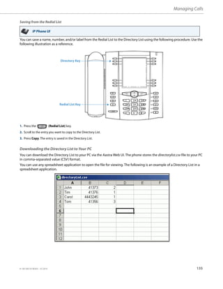Managing Calls
41-001385-05 REV03 – 07.2014 135
Saving from the Redial List
You can save a name, number, and/or label from the Redial List to the Directory List using the following procedure. Use the
following illustration as a reference.
Downloading the Directory List to Your PC
You can download the Directory List to your PC via the Aastra Web UI. The phone stores the directorylist.csv file to your PC
in comma-separated value (CSV) format.
You can use any spreadsheet application to open the file for viewing. The following is an example of a Directory List in a
spreadsheet application.
IP Phone UI
1. Press the (Redial List) key.
2. Scroll to the entry you want to copy to the Directory List.
3. Press Copy. The entry is saved in the Directory List.
Directory Key
Redial List Key
 