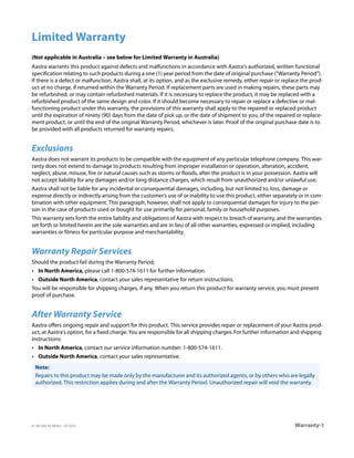 41-001385-05 REV03 – 07.2014 Warranty-1
Limited Warranty
(Not applicable in Australia – see below for Limited Warranty in Australia)
Aastra warrants this product against defects and malfunctions in accordance with Aastra's authorized, written functional
specification relating to such products during a one (1) year period from the date of original purchase (“Warranty Period”).
If there is a defect or malfunction, Aastra shall, at its option, and as the exclusive remedy, either repair or replace the prod-
uct at no charge, if returned within the Warranty Period. If replacement parts are used in making repairs, these parts may
be refurbished, or may contain refurbished materials. If it is necessary to replace the product, it may be replaced with a
refurbished product of the same design and color. If it should become necessary to repair or replace a defective or mal-
functioning product under this warranty, the provisions of this warranty shall apply to the repaired or replaced product
until the expiration of ninety (90) days from the date of pick up, or the date of shipment to you, of the repaired or replace-
ment product, or until the end of the original Warranty Period, whichever is later. Proof of the original purchase date is to
be provided with all products returned for warranty repairs.
Exclusions
Aastra does not warrant its products to be compatible with the equipment of any particular telephone company. This war-
ranty does not extend to damage to products resulting from improper installation or operation, alteration, accident,
neglect, abuse, misuse, fire or natural causes such as storms or floods, after the product is in your possession. Aastra will
not accept liability for any damages and/or long distance charges, which result from unauthorized and/or unlawful use.
Aastra shall not be liable for any incidental or consequential damages, including, but not limited to, loss, damage or
expense directly or indirectly arising from the customer’s use of or inability to use this product, either separately or in com-
bination with other equipment. This paragraph, however, shall not apply to consequential damages for injury to the per-
son in the case of products used or bought for use primarily for personal, family or household purposes.
This warranty sets forth the entire liability and obligations of Aastra with respect to breach of warranty, and the warranties
set forth or limited herein are the sole warranties and are in lieu of all other warranties, expressed or implied, including
warranties or fitness for particular purpose and merchantability.
Warranty Repair Services
Should the product fail during the Warranty Period;
• In North America, please call 1-800-574-1611 for further information.
• Outside North America, contact your sales representative for return instructions.
You will be responsible for shipping charges, if any. When you return this product for warranty service, you must present
proof of purchase.
After Warranty Service
Aastra offers ongoing repair and support for this product. This service provides repair or replacement of your Aastra prod-
uct, at Aastra's option, for a fixed charge. You are responsible for all shipping charges. For further information and shipping
instructions:
• In North America, contact our service information number: 1-800-574-1611.
• Outside North America, contact your sales representative.
Note:
Repairs to this product may be made only by the manufacturer and its authorized agents, or by others who are legally
authorized. This restriction applies during and after the Warranty Period. Unauthorized repair will void the warranty.
 
