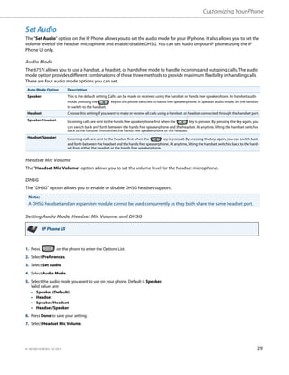 Customizing Your Phone
41-001385-05 REV03 – 07.2014 29
Set Audio
The "Set Audio" option on the IP Phone allows you to set the audio mode for your IP phone. It also allows you to set the
volume level of the headset microphone and enable/disable DHSG. You can set Audio on your IP phone using the IP
Phone UI only.
Audio Mode
The 6757i allows you to use a handset, a headset, or handsfree mode to handle incoming and outgoing calls. The audio
mode option provides different combinations of these three methods to provide maximum flexibility in handling calls.
There are four audio mode options you can set:
Headset Mic Volume
The "Headset Mic Volume" option allows you to set the volume level for the headset microphone.
DHSG
The “DHSG” option allows you to enable or disable DHSG headset support.
Setting Audio Mode, Headset Mic Volume, and DHSG
Auto Mode Option Description
Speaker This is the default setting. Calls can be made or received using the handset or hands free speakerphone. In handset audio
mode, pressing the key on the phone switches to hands free speakerphone. In Speaker audio mode, lift the handset
to switch to the handset.
Headset Choose this setting if you want to make or receive all calls using a handset, or headset connected through the handset port.
Speaker/Headset Incoming calls are sent to the hands free speakerphone first when the key is pressed. By pressing the key again, you
can switch back and forth between the hands free speakerphone and the headset. At anytime, lifting the handset switches
back to the handset from either the hands free speakerphone or the headset.
Headset/Speaker Incoming calls are sent to the headset first when the key is pressed. By pressing the key again, you can switch back
and forth between the headset and the hands free speakerphone. At anytime, lifting the handset switches back to the hand-
set from either the headset or the hands free speakerphone.
Note:
A DHSG headset and an expansion module cannot be used concurrently as they both share the same headset port.
IP Phone UI
1. Press on the phone to enter the Options List.
2. Select Preferences.
3. Select Set Audio.
4. Select Audio Mode.
5. Select the audio mode you want to use on your phone. Default is Speaker.
Valid values are:
• Speaker (Default)
• Headset
• Speaker/Headset
• Headset/Speaker
6. Press Done to save your setting.
7. Select Headset Mic Volume.
 