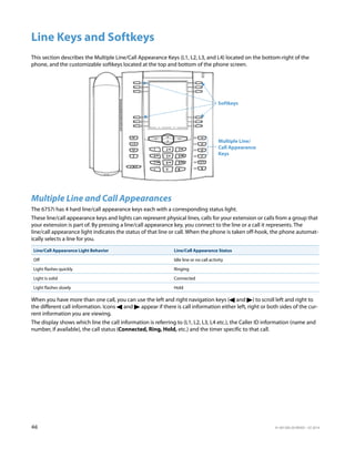 46 41-001385-05 REV03 – 07.2014
Line Keys and Softkeys
This section describes the Multiple Line/Call Appearance Keys (L1, L2, L3, and L4) located on the bottom-right of the
phone, and the customizable softkeys located at the top and bottom of the phone screen.
Multiple Line and Call Appearances
The 6757i has 4 hard line/call appearance keys each with a corresponding status light.
These line/call appearance keys and lights can represent physical lines, calls for your extension or calls from a group that
your extension is part of. By pressing a line/call appearance key, you connect to the line or a call it represents. The
line/call appearance light indicates the status of that line or call. When the phone is taken off-hook, the phone automat-
ically selects a line for you.
When you have more than one call, you can use the left and right navigation keys (3 and 4) to scroll left and right to
the different call information. Icons 3 and 4 appear if there is call information either left, right or both sides of the cur-
rent information you are viewing.
The display shows which line the call information is referring to (L1, L2, L3, L4 etc.), the Caller ID information (name and
number, if available), the call status (Connected, Ring, Hold, etc.) and the timer specific to that call.
Line/Call Appearance Light Behavior Line/Call Appearance Status
Off Idle line or no call activity
Light flashes quickly Ringing
Light is solid Connected
Light flashes slowly Hold
Multiple Line/
Call Appearance
Keys
Softkeys
 
