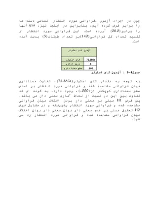 ‫اجرای‬ ‫در‬ ‫چون‬‫آ‬‫ها‬ ‫دست‬ ‫تمامی‬ ‫انتظار‬ ‫مورد‬ ‫،فراوانی‬ ‫مون‬
، ‫ای‬ ‫کرده‬ ‫فرض‬ ‫برابر‬ ‫را‬،‫نیز‬ ‫اینجا‬ ‫در‬ ‫بنابرای‬spss‫آ‬‫نها‬
(‫برابر‬ ‫را‬28.0).‫است‬ ‫آورده‬‫فراوانی‬ ‫ای‬‫ا‬ ‫انتظار‬ ‫مورد‬
(‫فراوانی‬ ‫کل‬ ‫تعداد‬ ‫تقسی‬157(‫طاقات‬ ‫تعداد‬ ‫)بر‬5‫بدست‬ )‫آ‬‫مده‬
.‫است‬
‫آ‬‫اسکوئر‬ ‫کای‬ ‫زمون‬
‫اسکوئر‬ ‫کای‬ 72.286a
‫ازادی‬ ‫درجه‬ 4
‫داری‬ ‫معنا‬ ‫سطح‬ .000
‫جدول‬4-5:‫آ‬‫اسکوئر‬ ‫کای‬ ‫زمون‬
(‫اسکوئر‬ ‫کای‬ ‫مقدار‬ ‫ب‬ ‫توج‬ ‫ب‬72.286a،)‫معنا‬ ‫تفاوت‬‫داری‬
‫و‬ ‫شده‬ ‫مشاهده‬ ‫فراوانی‬ ‫میان‬‫فراوا‬‫اساس‬ ‫بر‬ ‫انتظار‬ ‫مورد‬ ‫نی‬
‫معنا‬ ‫سطح‬( ‫ا‬ ‫کوچکتر‬ ‫داری‬777،)..‫دارد‬ ‫وجود‬‫ک‬ ‫ای‬ ‫گون‬ ‫ب‬
‫لحاظ‬ ‫ا‬ ‫نسات‬ ‫دو‬ ‫ای‬ ‫بی‬ ‫تفاوت‬‫آ‬‫می‬ ‫دار‬ ‫معنی‬ ‫ماری‬.‫باشد‬
‫فرض‬ ‫اس‬H1‫فراوانی‬ ‫میان‬ ‫اختالف‬ ‫بودن‬ ‫دار‬ ‫معنی‬ ‫بر‬ ‫مانی‬
‫فرض‬ ‫مقابل‬ ‫در‬ ‫و‬ ‫اذیرفت‬ ‫انتظار‬ ‫مورد‬ ‫فراوانی‬ ‫و‬ ‫شده‬ ‫مشاهده‬
H0‫ما‬ ‫تحقیق‬‫اختالف‬ ‫بودن‬ ‫دار‬ ‫معنی‬ ‫بودن‬ ‫دار‬ ‫معنی‬ ‫عدم‬ ‫بر‬ ‫نی‬
‫می‬ ‫رد‬ ‫انتظار‬ ‫مورد‬ ‫فراوانی‬ ‫و‬ ‫شده‬ ‫مشاهده‬ ‫فراوانی‬ ‫میان‬
.‫شود‬
 