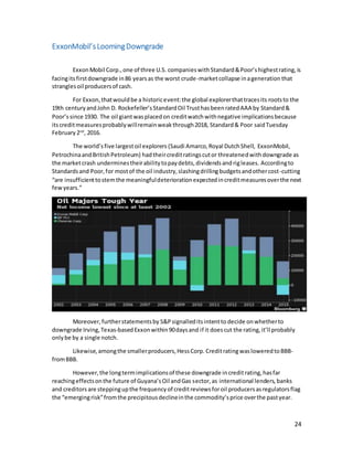 24
ExxonMobil’sLoomingDowngrade
ExxonMobil Corp.,one of three U.S. companieswithStandard&Poor’shighestrating,is
facingitsfirstdowngrade in86 yearsas the worst crude-marketcollapse inageneration that
stranglesoil producersof cash.
For Exxon,thatwouldbe a historicevent:the global explorerthattracesits rootsto the
19th centuryandJohn D. Rockefeller’sStandardOil TrusthasbeenratedAAA by Standard&
Poor’s since 1930. The oil giantwasplacedon creditwatchwithnegative implicationsbecause
itscreditmeasuresprobablywillremainweakthrough2018, Standard& Poor saidTuesday
February2nd
, 2016.
The world’sfive largestoil explorers (Saudi Amarco,Royal DutchShell, ExxonMobil,
PetrochinaandBritishPetroleum) hadtheircreditratingscutor threatenedwithdowngrade as
the marketcrash underminestheirabilitytopaydebts,dividendsandrigleases. Accordingto
Standardsand Poor,for mostof the oil industry,slashingdrillingbudgetsandothercost-cutting
“are insufficienttostemthe meaningfuldeteriorationexpectedincreditmeasuresoverthe next
fewyears.”
Moreover,furtherstatementsby S&Psignalleditsintentto decide onwhetherto
downgrade Irving,Texas-basedExxonwithin90daysand if it doescut the rating,it’ll probably
only be by a single notch.
Likewise,amongthe smallerproducers,HessCorp. CreditratingwasloweredtoBBB-
fromBBB.
However,the longtermimplicationsof these downgrade increditrating,hasfar
reachingeffectsonthe future of Guyana’sOil andGas sector,as international lenders,banks
and creditors are steppingupthe frequencyof creditreviewsforoil producersasregulatorsflag
the “emergingrisk”fromthe precipitousdeclineinthe commodity’sprice overthe pastyear.
 