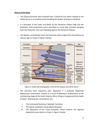6
History of the Basin
o The Guyana-Suriname Basin evolved from a failed rift arm which extends to the
Takatu Basin in an easterly trend straddling the borders of Guyana and Brazil.
o It is bounded to the South and North by the Demerara Plateau high and the
Pomeroon Arch respectively and is described as a trap door structure plunging
from the Pomeroon Arch and impinging against the Demerara Plateau.
o The Atlantic unconformity forms the basement which ranges from Precambrian to
Jurassic age as shown in Figure 2 below.
Figure 2 shows the stratigraphic chart of the Guyana-Suriname Basin.
o The overlying basal sequences were deposited in a gradually deepening
depositional environment formed as a result of downward displacement at the
commencing stages of the South America Africa rifting as it progressed from South
to North. Overlying this unconformity are:
I. The Continental Barremian Stabroek Formation
II. The Aptian Carbonate that gradually drowned
III. The deposition of the Canje Formation which contains the regional
deposited source beds as shown in Figure 3 below.
 