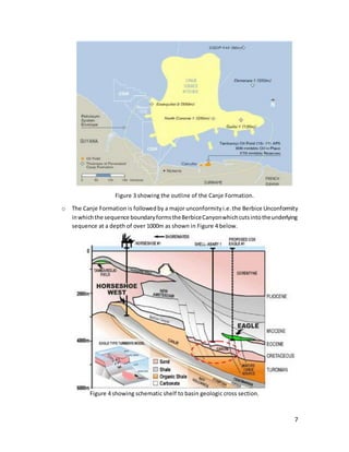 7
Figure 3 showing the outline of the Canje Formation.
o The Canje Formation is followedby a major unconformityi.e.the Berbice Unconformity
inwhichthe sequence boundaryformstheBerbiceCanyonwhichcutsintotheunderlying
sequence at a depth of over 1000m as shown in Figure 4 below.
Figure 4 showing schematic shelf to basin geologic cross section.
 