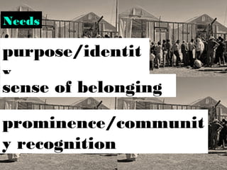 purpose/identit
y
sense of belonging
prominence/communit
y recognition
Needs
 
