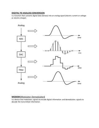 DIGITAL TO ANALOG CONVERSION
Is a function that converts digital data (binary) into an analog signal (electric current or voltage
or electric charge).
MODEM (Modulator-Demodulator)
Is a device that modulates signals to encode digital information and demodulates signals to
decode the transmitted information.
 