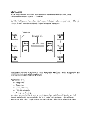 Multiplexing
Is a technique by which different analog and digital streams of transmissions can be
simultaneously processed over a shared link.
It divides the high capacity medium into low capacity logical medium to be shared by different
stream; through guided or unguided media multiplexing is possible.
A device that performs multiplexing is called Multiplexer (Mux) and a device that performs the
reverse process is Demultiplexer (Demux).
Application areas:
 Telegraphy
 Telephony
 Video processing
 Digital broadcasting
 Analog broadcasting.
More than one sender tries to send over a single medium multiplexer divides the physical
channel and allocates one to each. On the other end of communication a Demultiplexer
receives the data from a single medium and identifies each and send to different receivers.
 