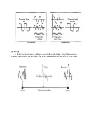 03. Noise.
In data transmission event additional unwanted signals that are inserted somewhere
between transmission and reception. The latter, undesired signals are referred to as noise.
 