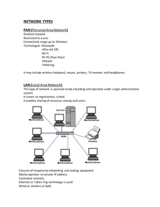 NETWORK TYPES
PAN (PersonalArea Network)
Smallest network
Restricted to a user
Connectivity range up to 10meters
Technologies- Bluetooth
Infra-red (IR)
Wi-Fi
PC-PC (Peer-Peer)
Hotspot
Tethering
It may include wireless keyboard, mouse, printers, TV remotes and headphones.
LAN (Local Area Network)
This type of network is spanned inside a building and operated under single administrative
system.
It covers an organization, school.
It enables sharing of resources among end-users.
Consists of inexpensive networking and routing equipment.
Mostly operates on private IP address.
Controlled centrally.
Ethernet or Token-ring technology is used.
Wired or wireless or both.
 