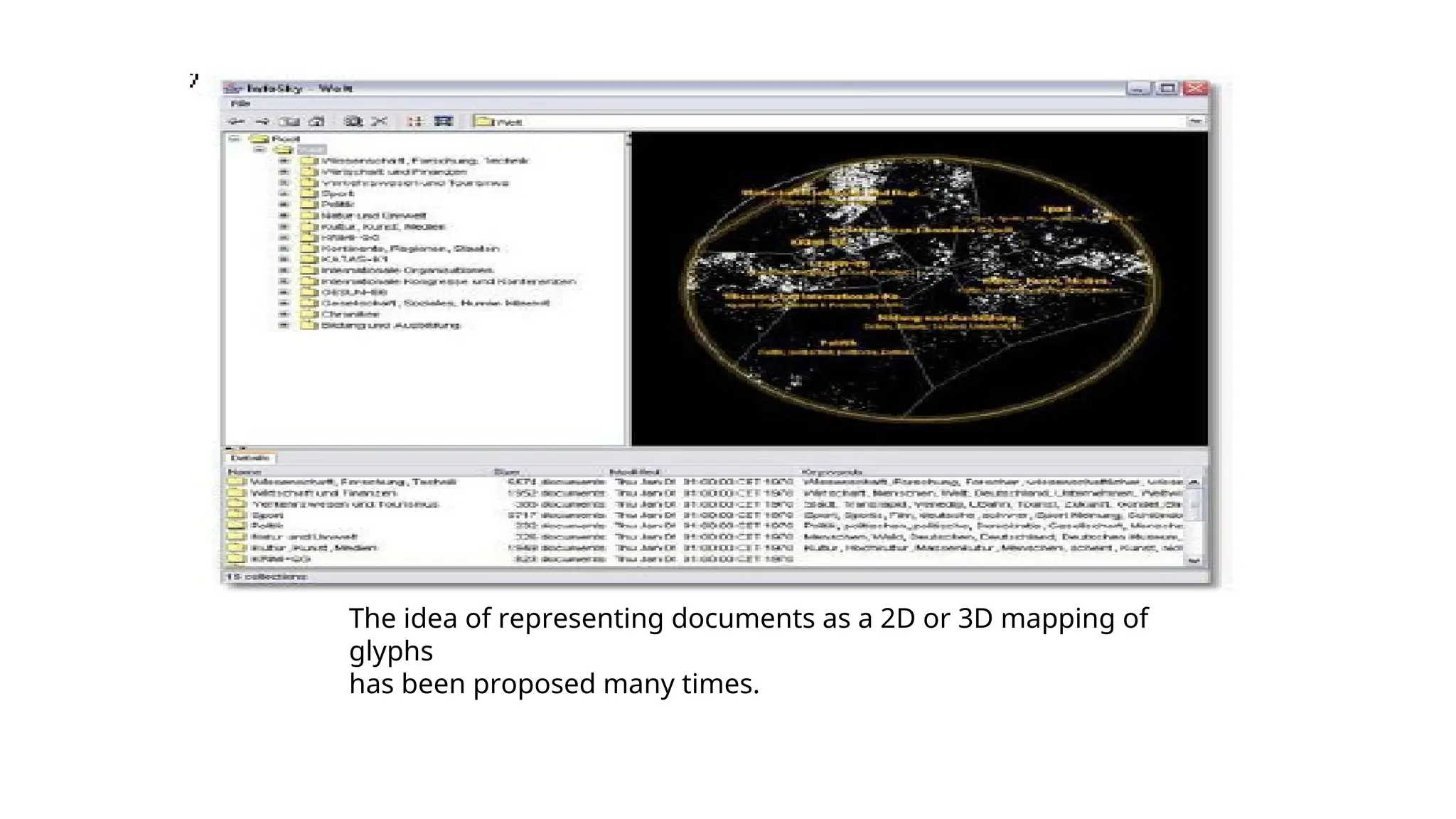 The idea of representing documents as a 2D or 3D mapping of
glyphs
has been proposed many times.
 