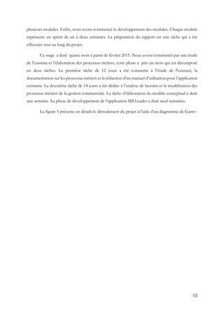 10
plusieurs modules. Enfin, nous avons commencé le développement des modules. Chaque module
représente un sprint de un à deux semaines. La préparation du rapport est une tâche qui a été
effectuée tout au long du projet.
Ce stage a duré quatre mois à partir de février 2015. Nous avons commencé par une étude
de l’existant et l’élaboration des processus métiers, cette phase a pris un mois qui est décomposé
en deux tâches. La première tâche de 12 jours a été consacrée à l’étude de l'existant, la
documentation sur les processus métiers et la rédaction d’un manuel d’utilisation pour l’application
existante. La deuxième tâche de 14 jours a été dédiée à l’analyse de besoins et la modélisation des
processus métiers de la gestion commerciale. La tâche d’élaboration du modèle conceptuel a duré
une semaine. La phase de développement de l’application SD-Leader a duré neuf semaines.
La figure 5 présente en détails le déroulement du projet à l’aide d’un diagramme de Gantt :
 