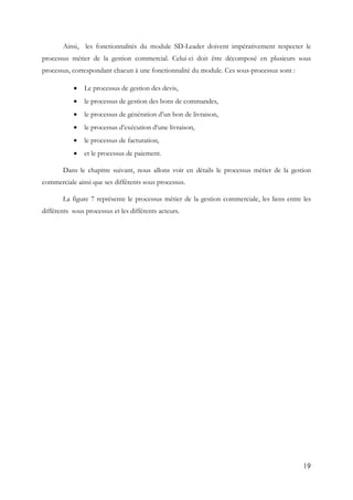 19
Ainsi, les fonctionnalités du module SD-Leader doivent impérativement respecter le
processus métier de la gestion commercial. Celui-ci doit être décomposé en plusieurs sous
processus, correspondant chacun à une fonctionnalité du module. Ces sous-processus sont :
 Le processus de gestion des devis,
 le processus de gestion des bons de commandes,
 le processus de génération d’un bon de livraison,
 le processus d’exécution d‘une livraison,
 le processus de facturation,
 et le processus de paiement.
Dans le chapitre suivant, nous allons voir en détails le processus métier de la gestion
commerciale ainsi que ses différents sous processus.
La figure 7 représente le processus métier de la gestion commerciale, les liens entre les
différents sous processus et les différents acteurs.
 