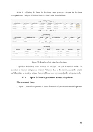 73
Après la validation des bons de livraisons, nous pouvons exécuter les livraisons
correspondantes. La figure 52 illustre l’interface d’exécution d’une livraison.
Figure 52 : Interface d'exécution d'une livraison
L’opération d’exécution d’une livraison est associée à un bon de livraison valide. En
exécutant la livraison, les lignes de livraison s’affichent dans le deuxième tableau et les articles
s’affichent dans le troisième tableau. Dans ce tableau, nous pouvons retirer les articles du stock.
6.2.6. Sprint 6 : Module gestion des bons de réceptions :
Diagrammes de classes :
La figure 53 illustre le diagramme de classes de module « Gestion des bons de réceptions »
 