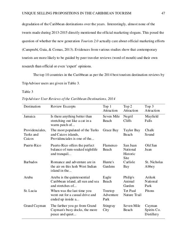 dba dissertation dba thesis of babu george dba dissertation dba thesis of babu george