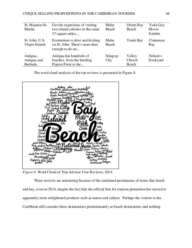 dba dissertation dba thesis of babu george dba dissertation dba thesis of babu george