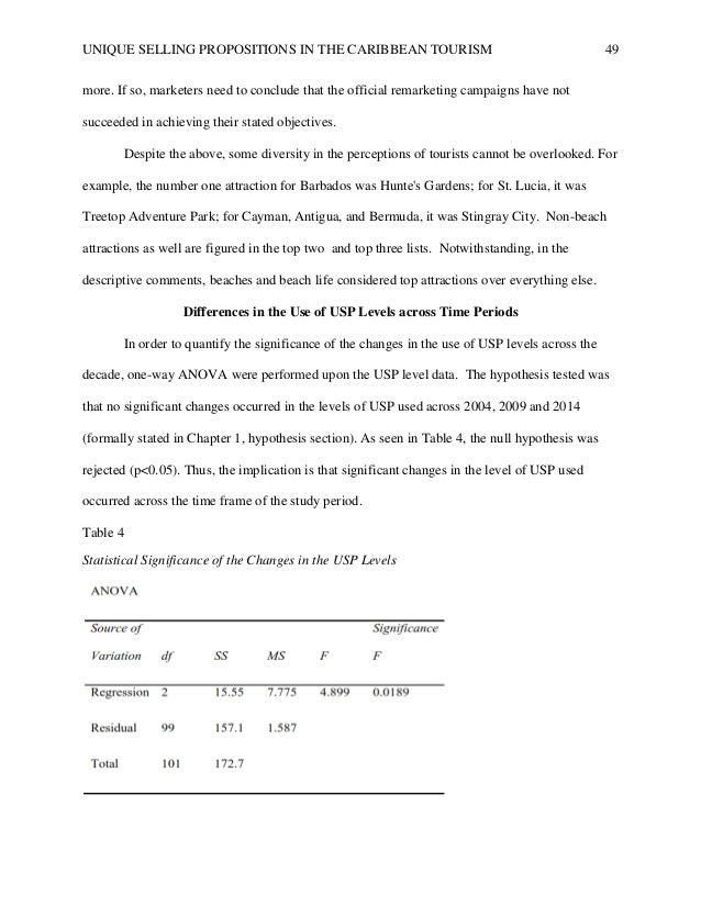 dba dissertation dba thesis of babu george dba dissertation dba thesis of babu george