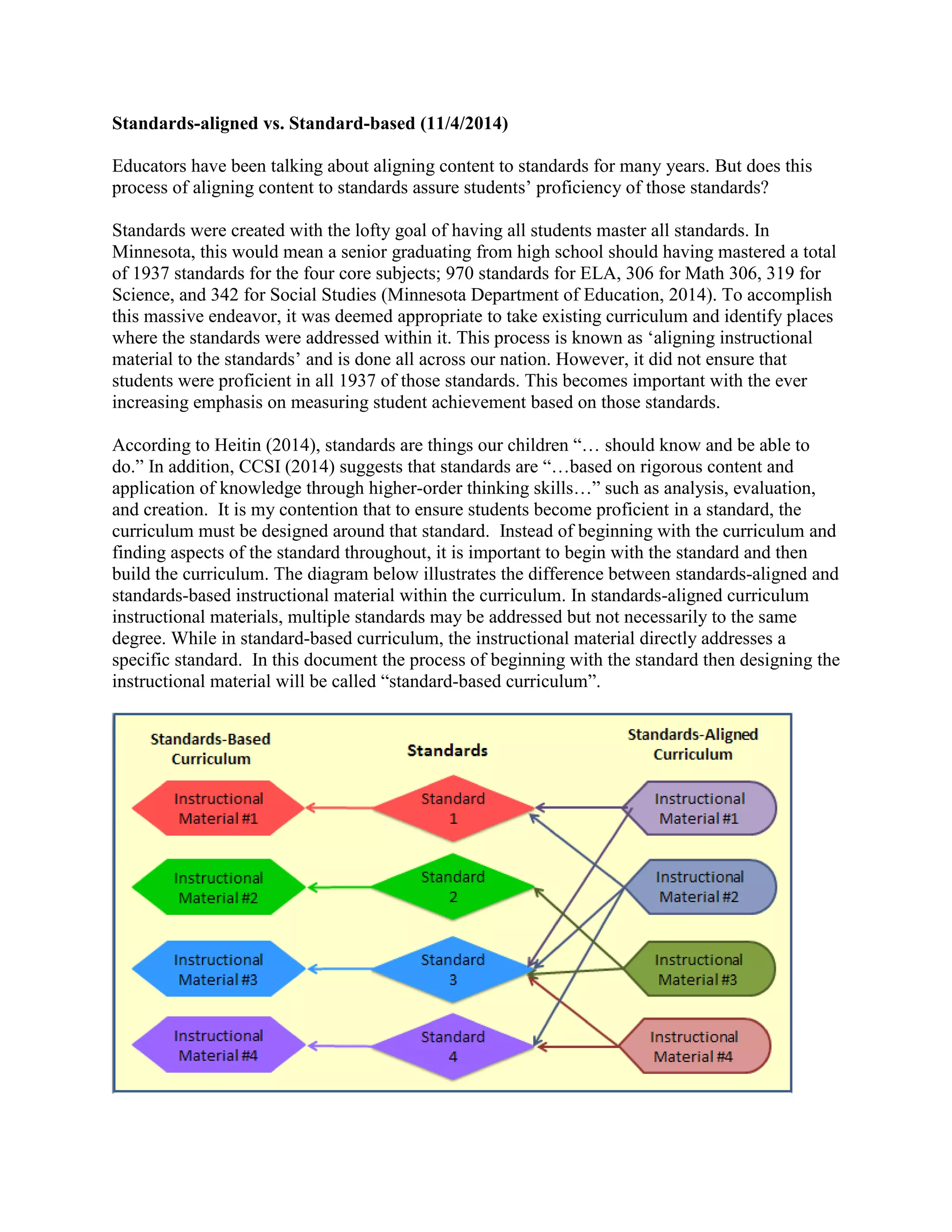StandardAligned vs StandardsBased Curriculum PDF