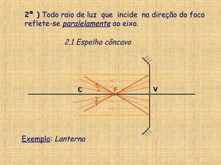 VC F
2ª ) Todo raio de luz que incide na direção do foco
reflete-se paralelamente ao eixo.
Exemplo: Lanterna
2.1 Espelho côncavo
 