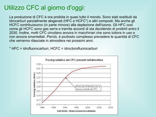 Utilizzo CFC al giorno d'oggi:
 La produzione di CFC è ora proibita in quasi tutto il mondo. Sono stati sostituiti da
 idrocarburi parzialmente alogenati (HFC e HCFC*) e altri composti. Ma anche gli
 HCFC contribuiscono (in parte minore) alla deplezione dell'ozono. Gli HFC così
 come gli HCFC sono gas serra e tramite accordi di sta decidendo di proibirli entro il
 2030. Inoltre, molti CFC circolano ancora in macchinari che sono tuttora in uso o
 non ancora smantellati. Perciò, è piuttosto complesso prevedere le quantità di CFC
 che verranno rilasciate in atmosfera nei prossimi anni.

 * HFC = idrofluorocarburi, HCFC = idroclorofluorocarburi
 