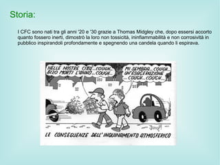Storia:
  I CFC sono nati tra gli anni '20 e '30 grazie a Thomas Midgley che, dopo essersi accorto
  quanto fossero inerti, dimostrò la loro non tossicità, ininfiammabilità e non corrosività in
  pubblico inspirandoli profondamente e spegnendo una candela quando li espirava.
 
