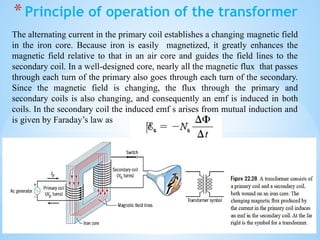 67, 68 PPT Principle of operation of the transformer.pptx