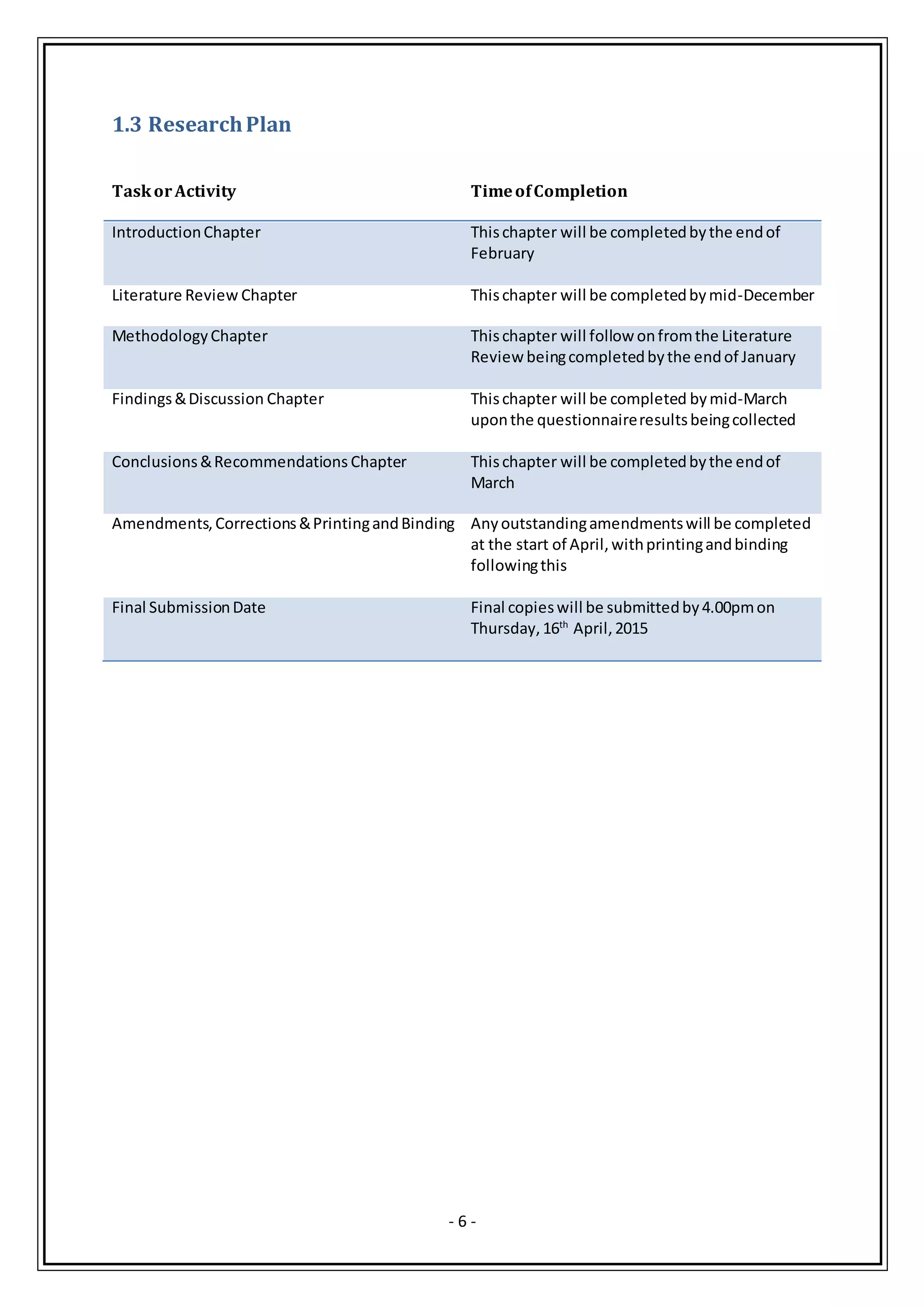 - 6 -
1.3 ResearchPlan
TaskorActivity TimeofCompletion
IntroductionChapter Thischapter will be completedbythe endof
February
Literature Review Chapter Thischapter will be completedbymid-December
MethodologyChapter Thischapter will follow onfromthe Literature
Review beingcompletedbythe endof January
Findings&Discussion Chapter Thischapter will be completed bymid-March
uponthe questionnaireresultsbeingcollected
Conclusions&Recommendations Chapter Thischapter will be completedbythe endof
March
Amendments,Corrections&PrintingandBinding Anyoutstandingamendmentswill be completed
at the start of April,withprintingandbinding
followingthis
Final SubmissionDate Final copieswill be submittedby4.00pmon
Thursday,16th
April,2015
 