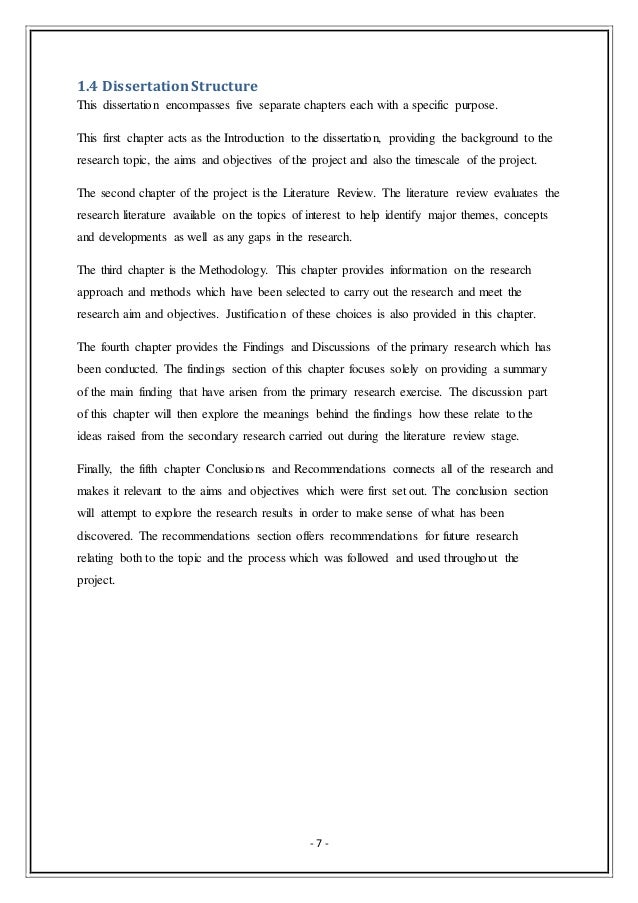 undergraduate dissertation undergraduate dissertation