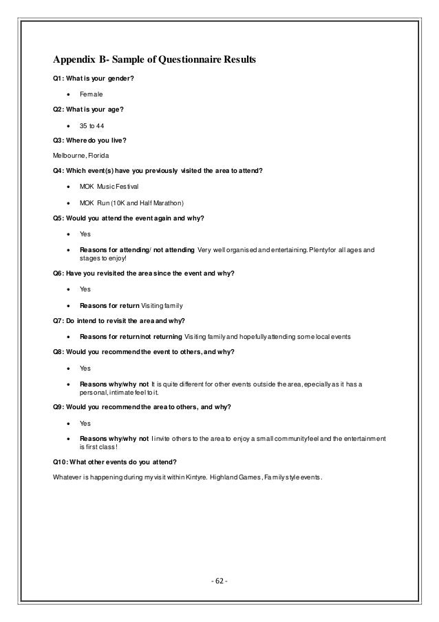Undergraduate Dissertation Examples - Sample Dissertations undergraduate business dissertation examples pdf