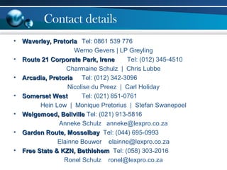 Contact details
• Waverley, PretoriaWaverley, Pretoria Tel: 0861 539 776
Werno Gevers | LP Greyling
• Route 21 Corporate Park, IreneRoute 21 Corporate Park, Irene Tel: (012) 345-4510
Charmaine Schulz | Chris Lubbe
• Arcadia, PretoriaArcadia, Pretoria Tel: (012) 342-3096
Nicolise du Preez | Carl Holiday
• Somerset WestSomerset West Tel: (021) 851-0761
Hein Low | Monique Pretorius | Stefan Swanepoel
• Welgemoed, BellvilleWelgemoed, Bellville Tel: (021) 913-5816
Anneke Schulz anneke@lexpro.co.za
• Garden Route, MosselbayGarden Route, Mosselbay Tel: (044) 695-0993
Elainne Bouwer elainne@lexpro.co.za
• Free State & KZN, BethlehemFree State & KZN, Bethlehem Tel: (058) 303-2016
Ronel Schulz ronel@lexpro.co.za
 