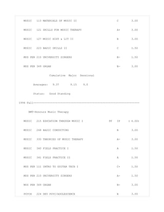 MUSIC 113 MATERIALS OF MUSIC II C 3.00
MUSIC 121 SKILLS FOR MUSIC THERAPY A+ 3.00
MUSIC 127 MUSIC HIST & LIT II B 3.00
MUSIC 223 BASIC SKILLS II C 1.50
MUS PER 210 UNIVERSITY SINGERS B- 1.50
MUS PER 349 ORGAN B- 3.00
Cumulative Major Sessional
Averages: 9.37 9.15 9.0
Status: Good Standing
1994 Fall------------------------------------------------------------------
BMT-Honours Music Therapy
MUSIC 215 EDUCATION THROUGH MUSIC I PF IP ( 6.00)
MUSIC 248 BASIC CONDUCTING B 3.00
MUSIC 330 THEORIES OF MUSIC THERAPY A- 3.00
MUSIC 340 FIELD PRACTICE I A 1.50
MUSIC 341 FIELD PRACTICE II A 1.50
MUS PER 111 INTRO TO GUITAR TECH I C+ 1.50
MUS PER 210 UNIVERSITY SINGERS A- 1.50
MUS PER 349 ORGAN B- 3.00
PSYCH 224 DEV PSYC/ADOLESCENCE B 3.00
 