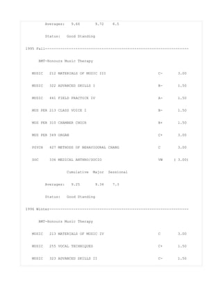 Averages: 9.66 9.72 8.5
Status: Good Standing
1995 Fall------------------------------------------------------------------
BMT-Honours Music Therapy
MUSIC 212 MATERIALS OF MUSIC III C- 3.00
MUSIC 322 ADVANCED SKILLS I B- 1.50
MUSIC 441 FIELD PRACTICE IV A- 1.50
MUS PER 213 CLASS VOICE I B- 1.50
MUS PER 310 CHAMBER CHOIR B+ 1.50
MUS PER 349 ORGAN C+ 3.00
PSYCH 427 METHODS OF BEHAVIOURAL CHANG C 3.00
SOC 336 MEDICAL ANTHRO/SOCIO VW ( 3.00)
Cumulative Major Sessional
Averages: 9.25 9.34 7.3
Status: Good Standing
1996 Winter----------------------------------------------------------------
BMT-Honours Music Therapy
MUSIC 213 MATERIALS OF MUSIC IV C 3.00
MUSIC 255 VOCAL TECHNIQUES C+ 1.50
MUSIC 323 ADVANCED SKILLS II C- 1.50
 