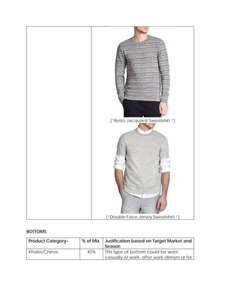 (“Retro Jacquard Sweatshirt.”)
(“Double Face Jersey Sweatshirt.”)
BOTTOMS
Product Category- % of Mix Justification based on Target Market and
Season
Khakis/Chinos 45% This type of bottom could be worn
casually at work, after work dinners or for
 