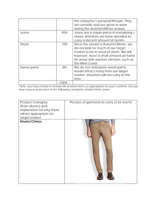 the consumer’s personal lifestyle. They
are versatile and are great to wear
during the Autumn/Winter season.
Jeans 45% Jeans are a staple piece in everybody’s
closet, therefore we have decided to
carry a decent amount of denim.
Shorts 10% Since the season is Autumn/Winter, we
do not look for much of our target
market to be in need of shorts. We will,
however, have a small amount on hand
for areas with warmer climates, such as
the West Coast.
Sweat pants 0% We do not anticipate sweat pants
would attract many from our target
market, therefore will not carry at this
time.
=100%
*Note- you may choose to include 0% of some items, as appropriate for your customer, but you
must carry at least some of the following categories: khakis/chinos, jeans.
Product Category
(from above) and
explanation for why these
will be appropriate for
target market
Pictures of garments to carry (3 for each)
Khakis/Chinos
 