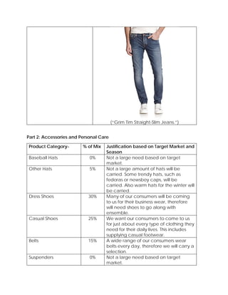 (“Grim Tim Straight-Slim Jeans.”)
Part 2: Accessories and Personal Care
Product Category- % of Mix Justification based on Target Market and
Season
Baseball Hats 0% Not a large need based on target
market.
Other Hats 5% Not a large amount of hats will be
carried. Some trendy hats, such as
fedoras or newsboy caps, will be
carried. Also warm hats for the winter will
be carried.
Dress Shoes 30% Many of our consumers will be coming
to us for their business wear, therefore
will need shoes to go along with
ensemble.
Casual Shoes 25% We want our consumers to come to us
for just about every type of clothing they
need for their daily lives. This includes
supplying casual footwear.
Belts 15% A wide range of our consumers wear
belts every day, therefore we will carry a
selection.
Suspenders 0% Not a large need based on target
market.
 