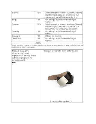 Gloves 15% Considering the season (Autumn/Winter)
and the frigid climates of some of our
consumers, we will carry a selection.
Bags 0% Not a large need based on target
market.
Scarves 10% Considering the season (Autumn/Winter)
and the frigid climates of some of our
consumers, we will carry a selection.
Jewelry 0% Not a large need based on target
market.
Cologne 0% Will not be carried.
Skin Care 0% Not a large need based on target
market.
=100%
*Note- you may choose to include 0% of some items, as appropriate for your customer, but you
must carry at least 3 categories.
Product Category
(from above) and
explanation for why these
will be appropriate for
target market
Pictures of Items to carry (3 for each)
Belts
(“Leather Plaque Belt.”)
 