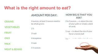 What is the right amount to eat?
GRAINS
VEGETABLES
FRUIT
OILS
MILK
MEAT & BEANS
AMOUNT PER DAY:
6 ounces; at least 3 ounces need to
be whole grains
2 ½
2 cups
6 teaspoons
2 cups
5 ½ ounces
2 to 3 ounces → is about the size
of your palm or simply a deck
of cards.
1 cup → is about the size of your
fist or a tennis ball
½ cup→ is about the size of your
cupped hand or golf ball
HOW BIG IS THAT YOU
ASK?
 