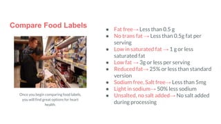 Compare Food Labels
Once you begin comparing food labels,
you will find great options for heart
health.
● Fat free→ Less than 0.5 g
● No trans fat → Less than 0.5g fat per
serving
● Low in saturated fat → 1 g or less
saturated fat
● Low fat → 3g or less per serving
● Reduced fat→ 25% or less than standard
version
● Sodium free, Salt free→ Less than 5mg
● Light in sodium→ 50% less sodium
● Unsalted, no salt added→ No salt added
during processing
 