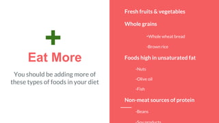 Eat More
You should be adding more of
these types of foods in your diet
Fresh fruits & vegetables
Whole grains
-Whole wheat bread
-Brown rice
Foods high in unsaturated fat
-Nuts
-Olive oil
-Fish
Non-meat sources of protein
-Beans
+
 