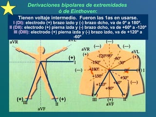 Derivaciones bipolares de extremidades
ó de Einthoven:
(+)(+)
(+)
Tienen voltaje intermedio. Fueron las 1as en usarse.
I (DI): electrodo (+) brazo izdo y (-) brazo dcho, va de 0º a 180º.
II (DII): electrodo (+) pierna izda y (-) brazo dcho, va de +60º a -120º
III (DIII): electrodo (+) pierna izda y (-) brazo izdo, va de +120º a
-60º
 