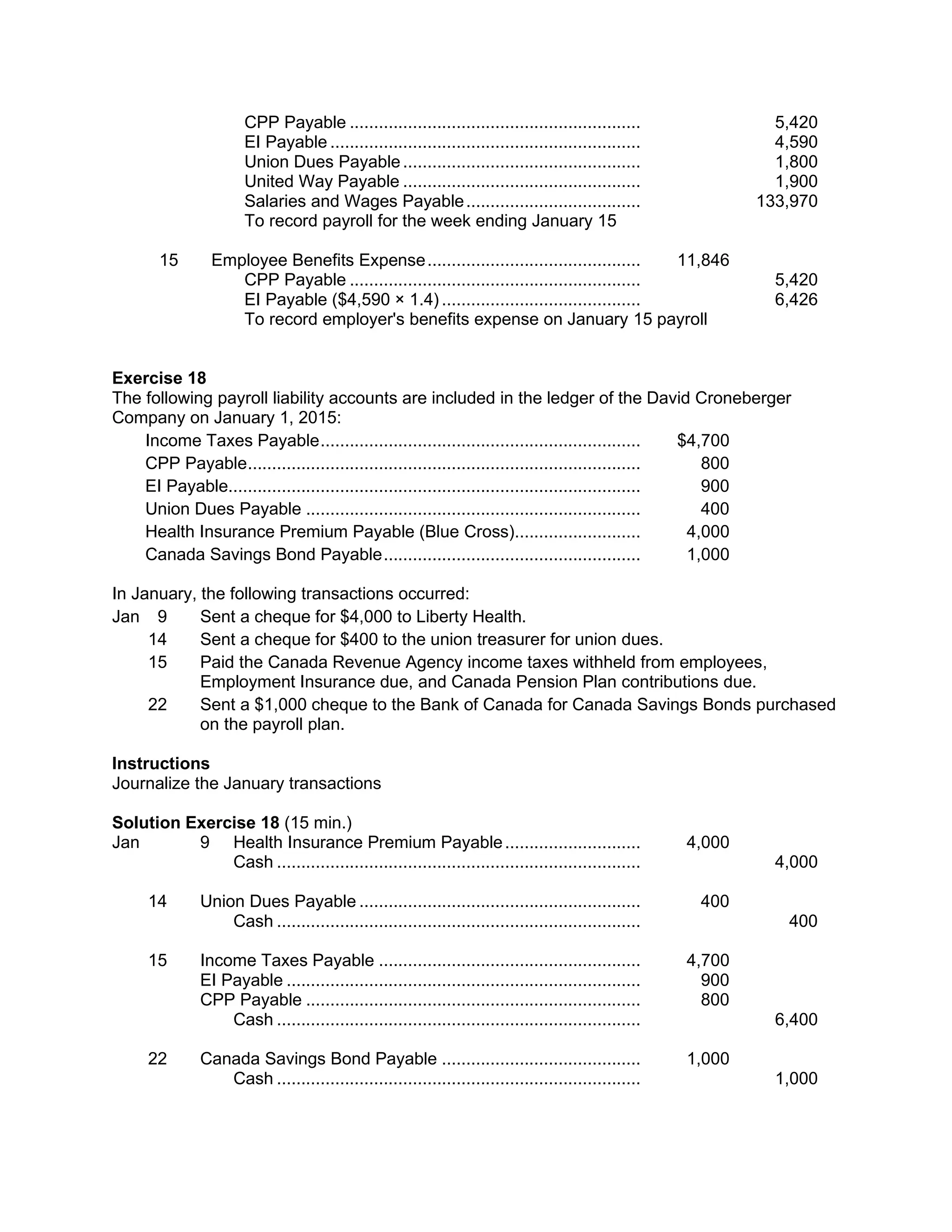 CPP Payable ............................................................ 5,420
EI Payable ................................................................ 4,590
Union Dues Payable................................................. 1,800
United Way Payable ................................................. 1,900
Salaries and Wages Payable.................................... 133,970
To record payroll for the week ending January 15
15 Employee Benefits Expense............................................ 11,846
CPP Payable ............................................................ 5,420
EI Payable ($4,590 × 1.4) ......................................... 6,426
To record employer's benefits expense on January 15 payroll
Exercise 18
The following payroll liability accounts are included in the ledger of the David Croneberger
Company on January 1, 2015:
Income Taxes Payable.................................................................. $4,700
CPP Payable................................................................................. 800
EI Payable..................................................................................... 900
Union Dues Payable ..................................................................... 400
Health Insurance Premium Payable (Blue Cross).......................... 4,000
Canada Savings Bond Payable..................................................... 1,000
In January, the following transactions occurred:
Jan 9 Sent a cheque for $4,000 to Liberty Health.
14 Sent a cheque for $400 to the union treasurer for union dues.
15 Paid the Canada Revenue Agency income taxes withheld from employees,
Employment Insurance due, and Canada Pension Plan contributions due.
22 Sent a $1,000 cheque to the Bank of Canada for Canada Savings Bonds purchased
on the payroll plan.
Instructions
Journalize the January transactions
Solution Exercise 18 (15 min.)
Jan 9 Health Insurance Premium Payable............................ 4,000
Cash ........................................................................... 4,000
14 Union Dues Payable .......................................................... 400
Cash ........................................................................... 400
15 Income Taxes Payable ...................................................... 4,700
EI Payable ......................................................................... 900
CPP Payable ..................................................................... 800
Cash ........................................................................... 6,400
22 Canada Savings Bond Payable ......................................... 1,000
Cash ........................................................................... 1,000
 